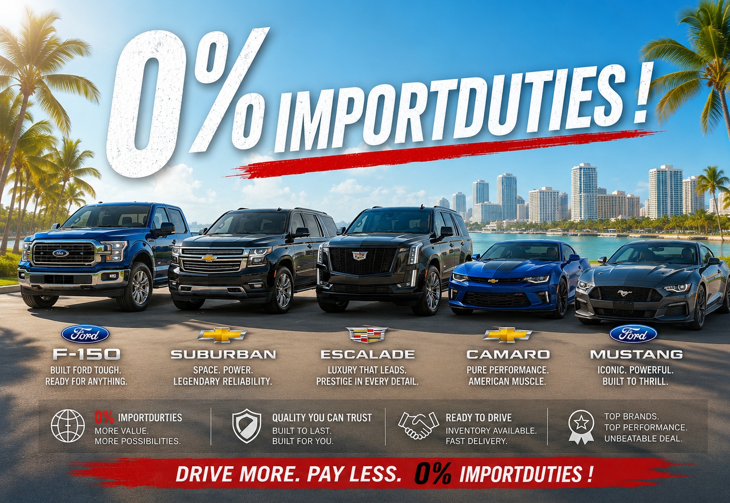 0%25%20import%20duties%20US%20cars%20and%20vehicles%202.jpg
